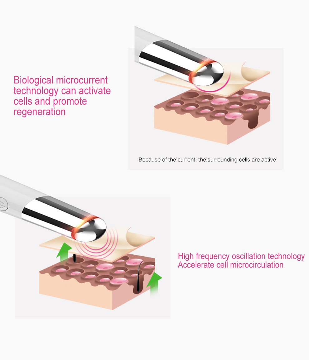 სილამაზის თვალის მასაჟორი USB სახის დამტენი სახის მასაჟორი კანის მოვლის მოწყობილობის დეტალები